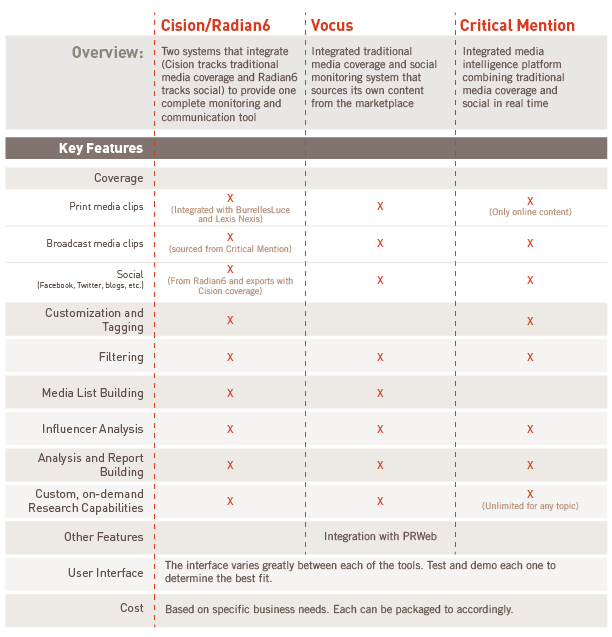 AMA_BlogPost_Graphic_2-01