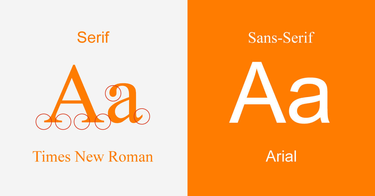 Serif and sans-serif fonts